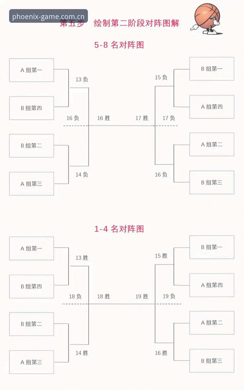 凤凰体育篮球赛事使用指南 凤凰体育篮球赛事使用指南:从入门到精通的全面解析